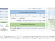 Microsoft Researchers Introduce VALL-E 2: A Language Modeling Approach that Achieves Human Parity Zero-Shot Text-to-Speech Synthesis (TTS)