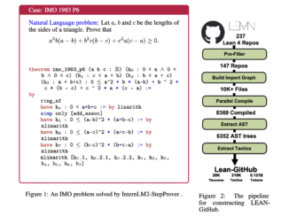 LEAN-GitHub: A Large-Scale Dataset for Advancing Automated Theorem Proving