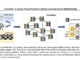 CircuitNet: A Brain-Inspired Neural Network Architecture for Enhanced Task Performance Across Diverse Domains