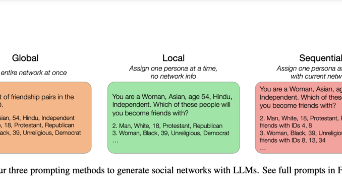 Stanford Researchers Examine LLM Social Network Generation and Bias in Political Homophily